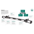 Yakima Platform C (1380mm x 1930mm) with RuggedLine spine attachment for Nissan Patrol Y62 5dr SUV with Bare Roof (2012 onwards) - Factory Point Mount